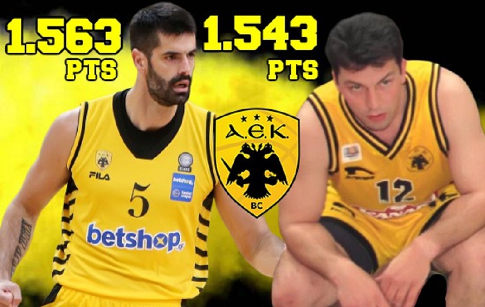 Τέταρτος σκόρερ στην ιστορία της ΑΕΚ ο Σάκοτα