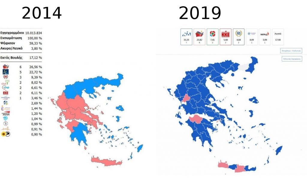 Ευρωεκλογές 2019: Πώς άλλαξε ο πολιτικός χάρτης σε σχέση με το 2014