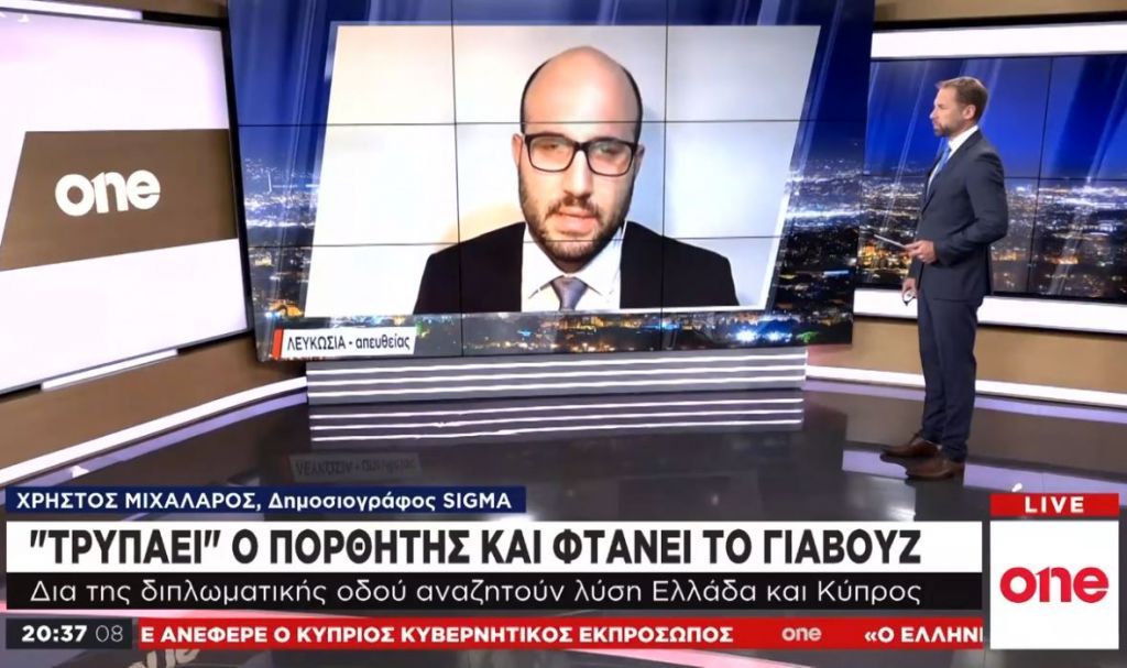 Κύπρος: Αισιοδοξία και ισχυρή διπλωματία για τη Σύνοδο Κορυφής