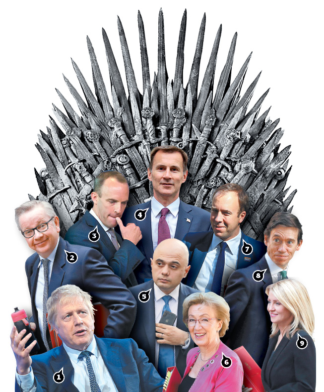 Game of Thrones για Συντηρητικούς