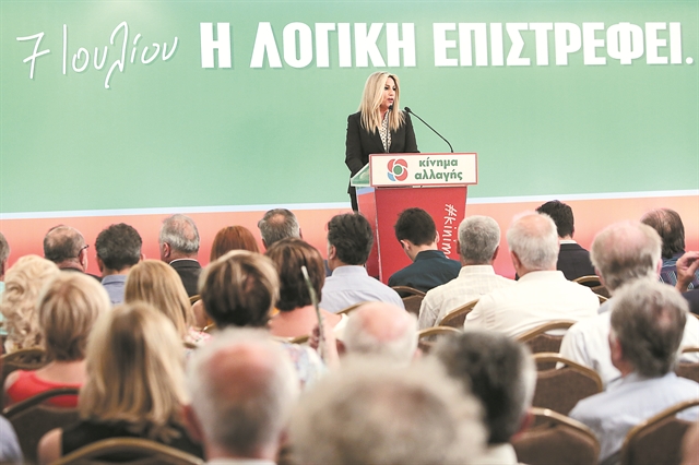 «Βιώσιμη ανάπτυξη» με πολιτική σταθερότητα