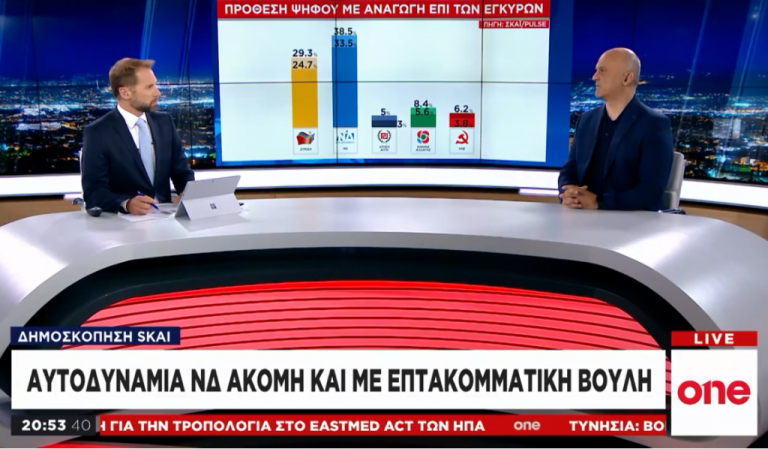 «Ακτινογραφία» των δημοσκοπήσεων από τον Γ. Μαντέλα στο One Channel | tanea.gr
