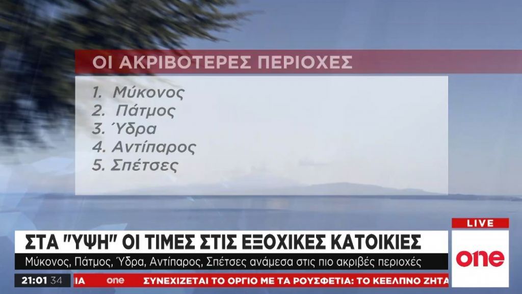 Στα ύψη οι τιμές για τις εξοχικές κατοικίες