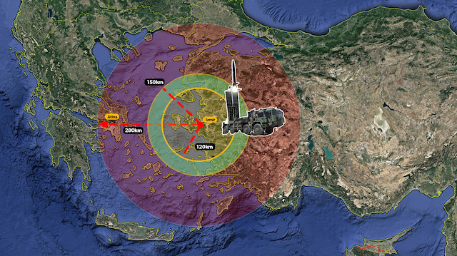 Yeni Safak: Οι τουρκικοί πύραυλοι μπορούν να φτάσουν μέχρι την Αθήνα