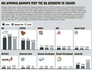 Ψηφοδέλτιο Επικρατείας με συμβολισμούς