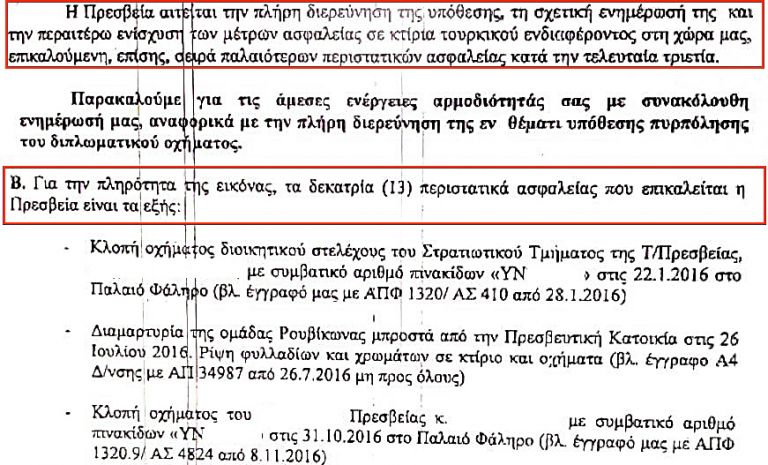 Οι Τούρκοι θέτουν θέμα 14 «ανεξιχνίαστων επιθέσεων»