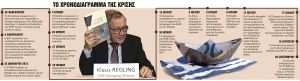 Πώς φθάσαμε στο Grexit και… φορτωθήκαμε το τρίτο Mνημόνιο