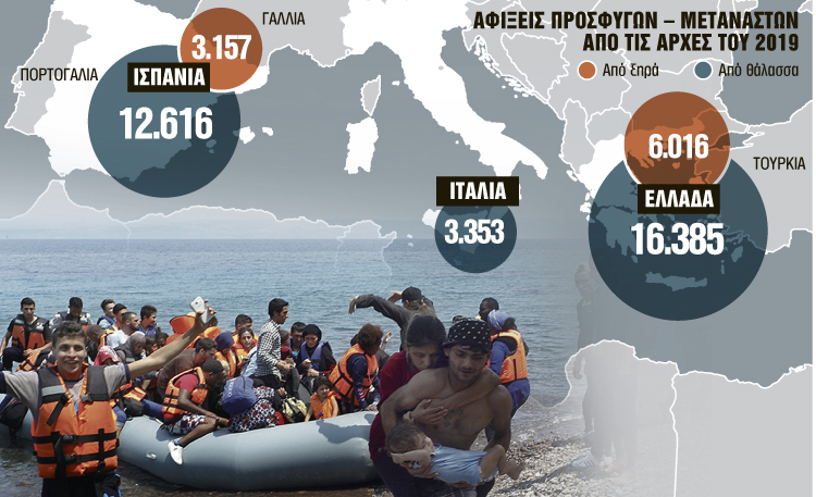 Î¤Î¿Ï…ÏÎºÎ¹ÎºÎ¬ Ï€Î±Î¶Î¬ÏÎ¹Î± Î¼Îµ Ï„Î¿ Ï€ÏÎ¿ÏƒÏ†Ï…Î³Î¹ÎºÏŒ - Î‘Ï€ÎµÎ¹Î»Î­Ï‚ Î±Ï€ÏŒ Ï„Î·Î½ Î‘Î³ÎºÏ…ÏÎ± | tanea.gr