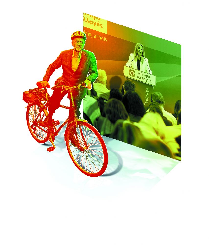 Λειτουργεί στ’ άληθεια το μοντέλο Κόρμπιν;