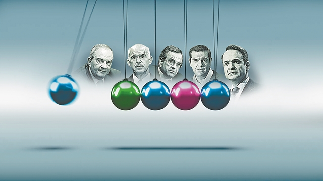 Πώς ηρέμησε το εκκρεμές του πολιτικού χρόνου