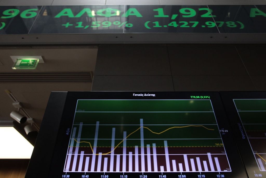 Αλμα αισιοδοξίας μετά τις εκλογές