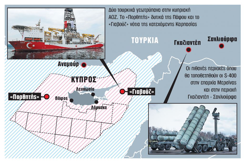 Η κυβέρνηση άλλαξε, οι προκλήσεις μένουν