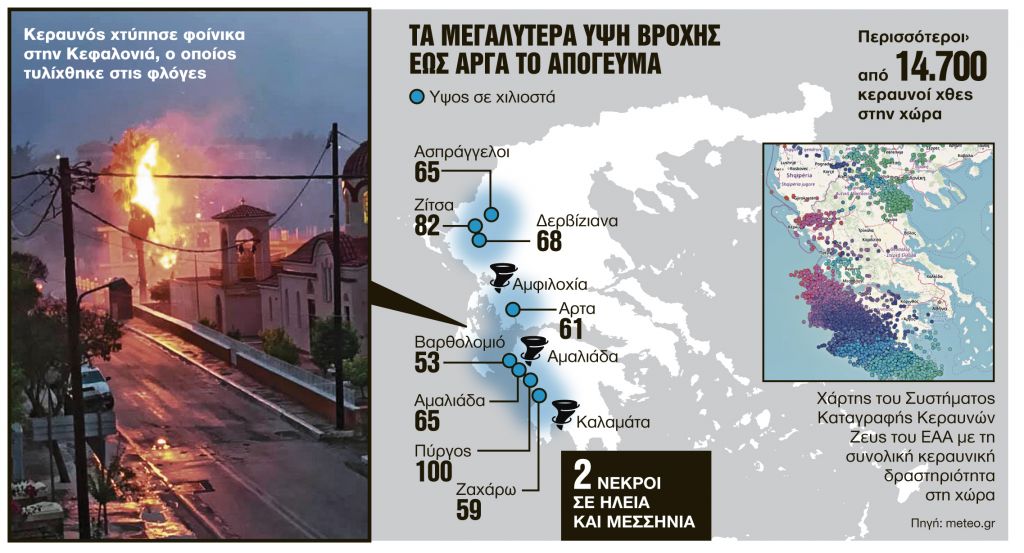 Φονική κακοκαιρία με ρεκόρ κεραυνών