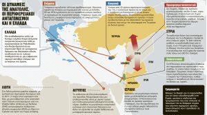 Πώς ο Περσικός βάζει φωτιά στο ταξίδι του Μητσοτάκη