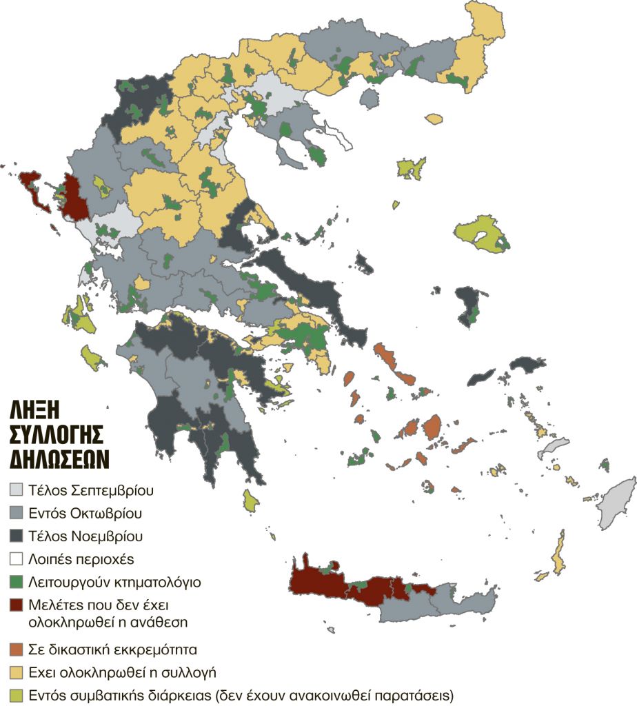 Πρόστιμο ανάλογα με το είδος και την αξία του ακινήτου