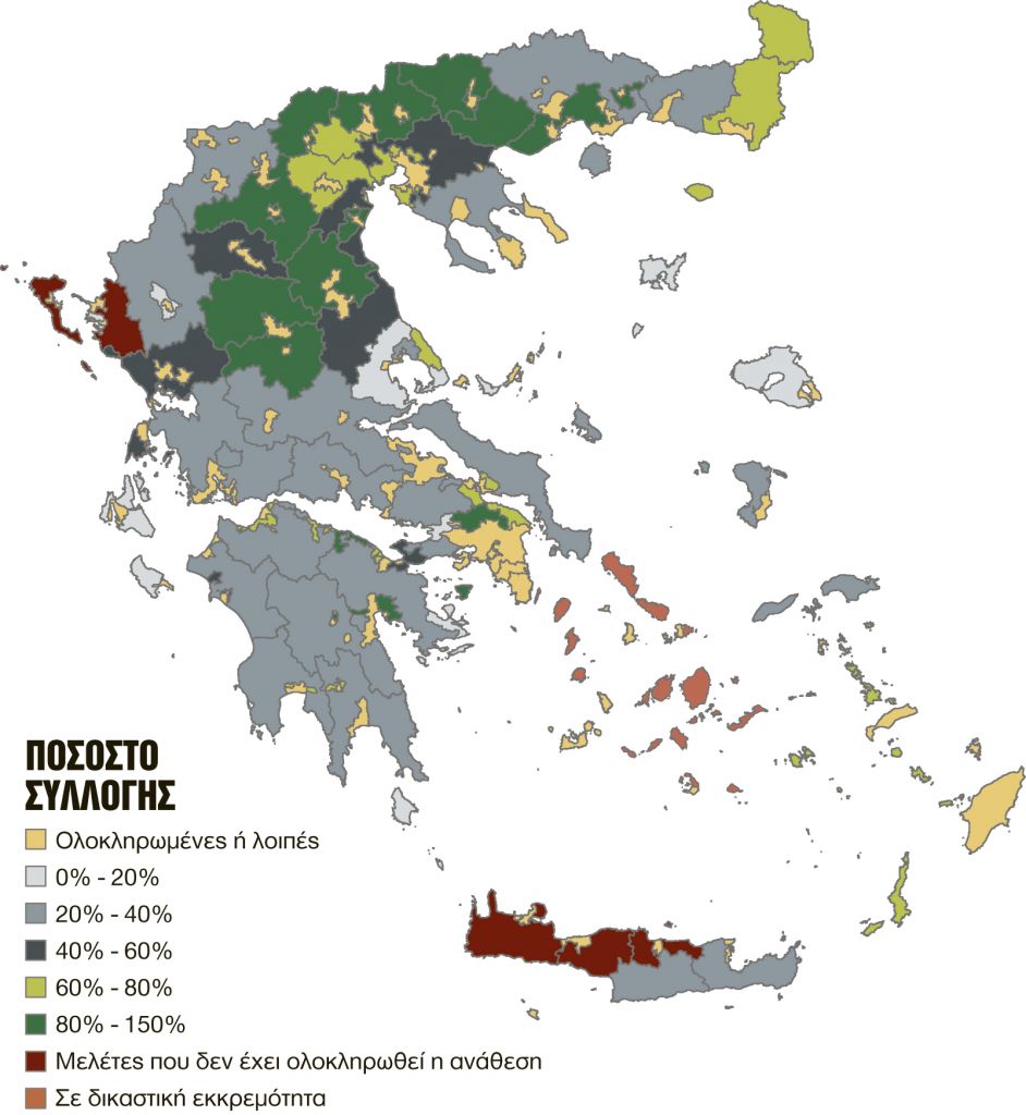 Η προσέλευση των ιδιοκτητών αρχίζει να μεγαλώνει