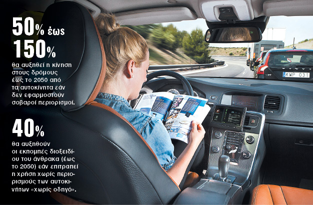 «Δώστε τους δρόμους στους ανθρώπους»