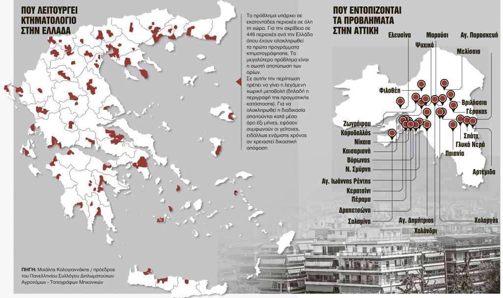 Τα λάθη κοστίζουν ακριβά
