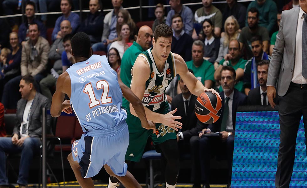 Παναθηναϊκός – Ζενίτ 79-89