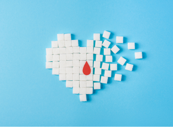 24ωρη καταγραφή γλυκόζης (Holter σακχάρου)