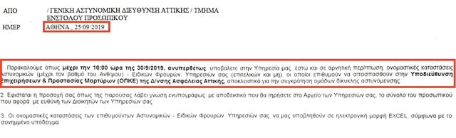 Αλλαγή σχεδίου για τη ΔΕΛΤΑ