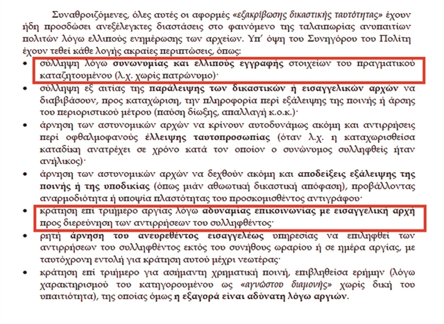 Συλλήψεις λόγω… συνωνυμίας