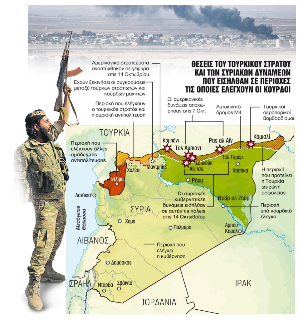 Με το δάχτυλο στη σκανδάλη στο Μανμπίτζ