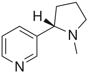 Νικοτίνη : Κι όμως οφελεί τον οργανισμό