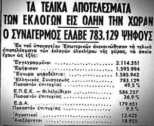 H NEA ΚΥΒΕΡΝΗΣΙΣ