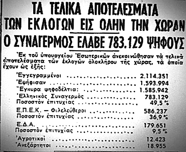 H NEA ΚΥΒΕΡΝΗΣΙΣ