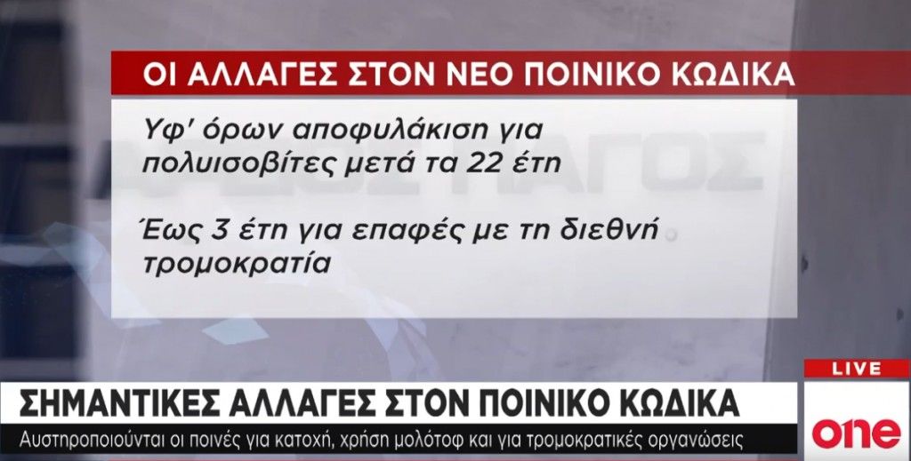 Σημαντικές αλλαγές στο νέο Ποινικό Κώδικα