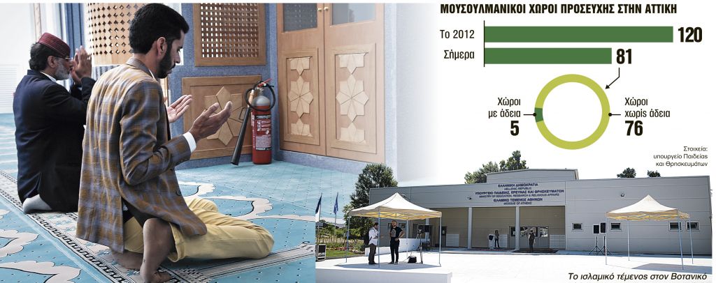 Τζαμί στην ΑθήναΜια περιπέτεια 13 χρόνων