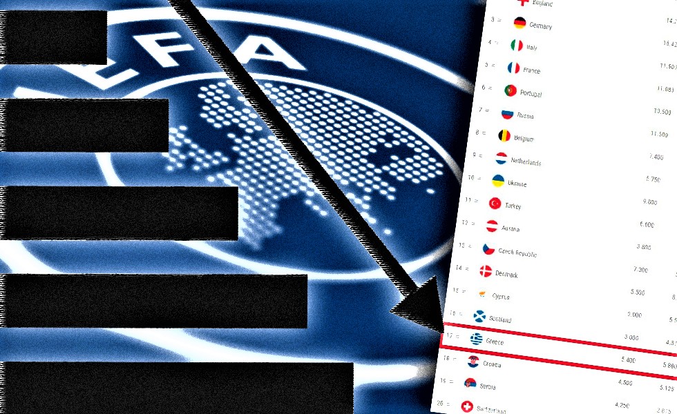 Βαθμολογία UEFA : Συνεχίζεται ο κατήφορος για το ελληνικό ποδόσφαιρο