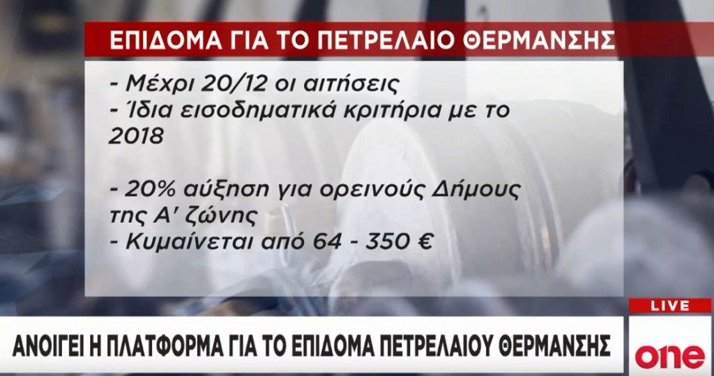 Επίδομα θέρμανσης: Ανοίγει η πλατφόρμα