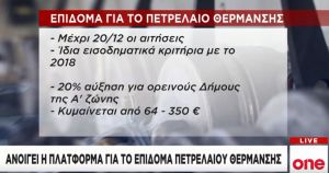 Επίδομα θέρμανσης: Ανοίγει η πλατφόρμα