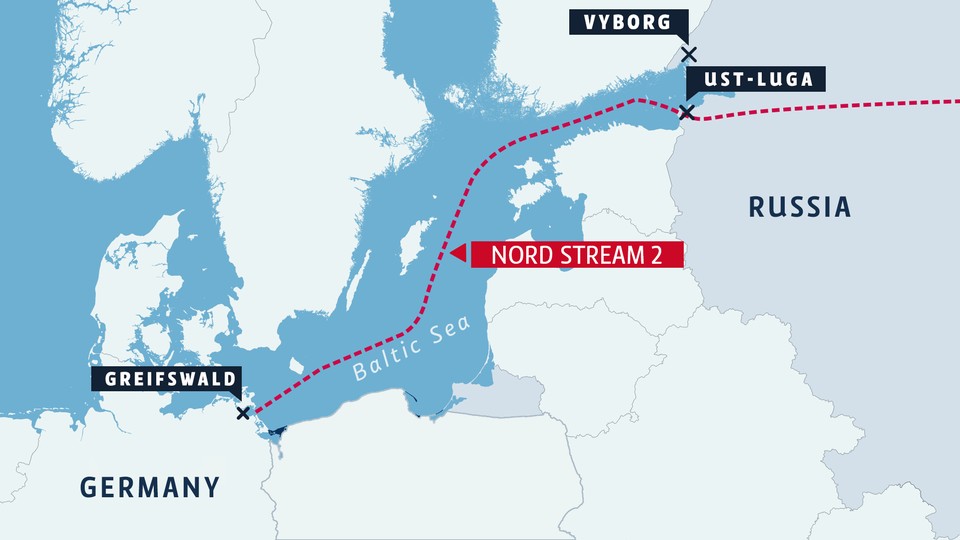 Αμερικανογερμανική σύγκρουση για τον αγωγό Nord Stream 2
