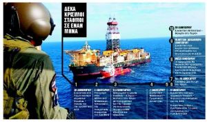 Ωρα μηδέν για τον καθορισμό ΑΟΖ με Ιταλία και Αίγυπτο