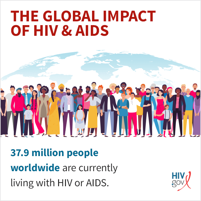AIDS : Αισιόδοξα μηνύματα για την τιθάσευση του ιού HIV και το τέλος της επιδημίας