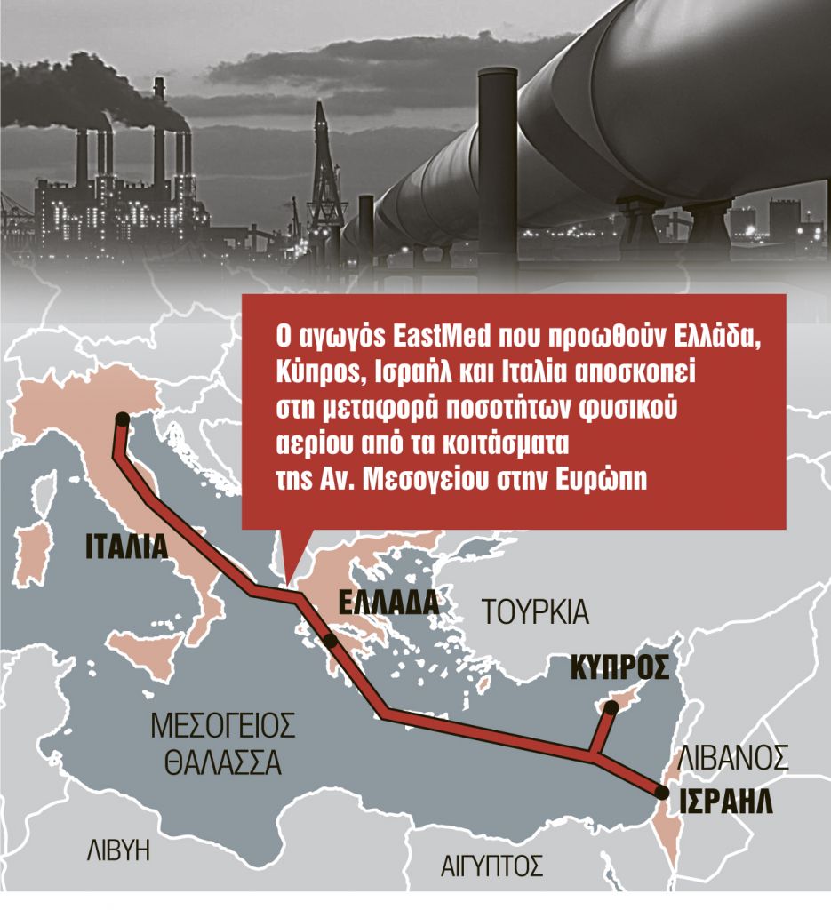 Ισχυροποιείται η ενεργειακή ασπίδα στους Τούρκους