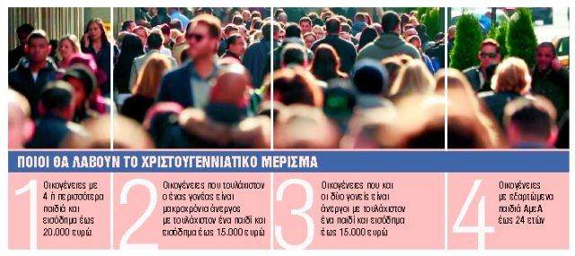 Μέρισμα 750 ευρώ σε 250.000 νοικοκυριά