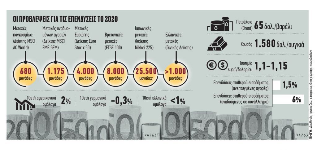 Με το Βήμα της Κυριακής: Θουκυδίδης – «Πελοποννησιακός πόλεμος»,  VITA και ΒΗΜΑgazino
