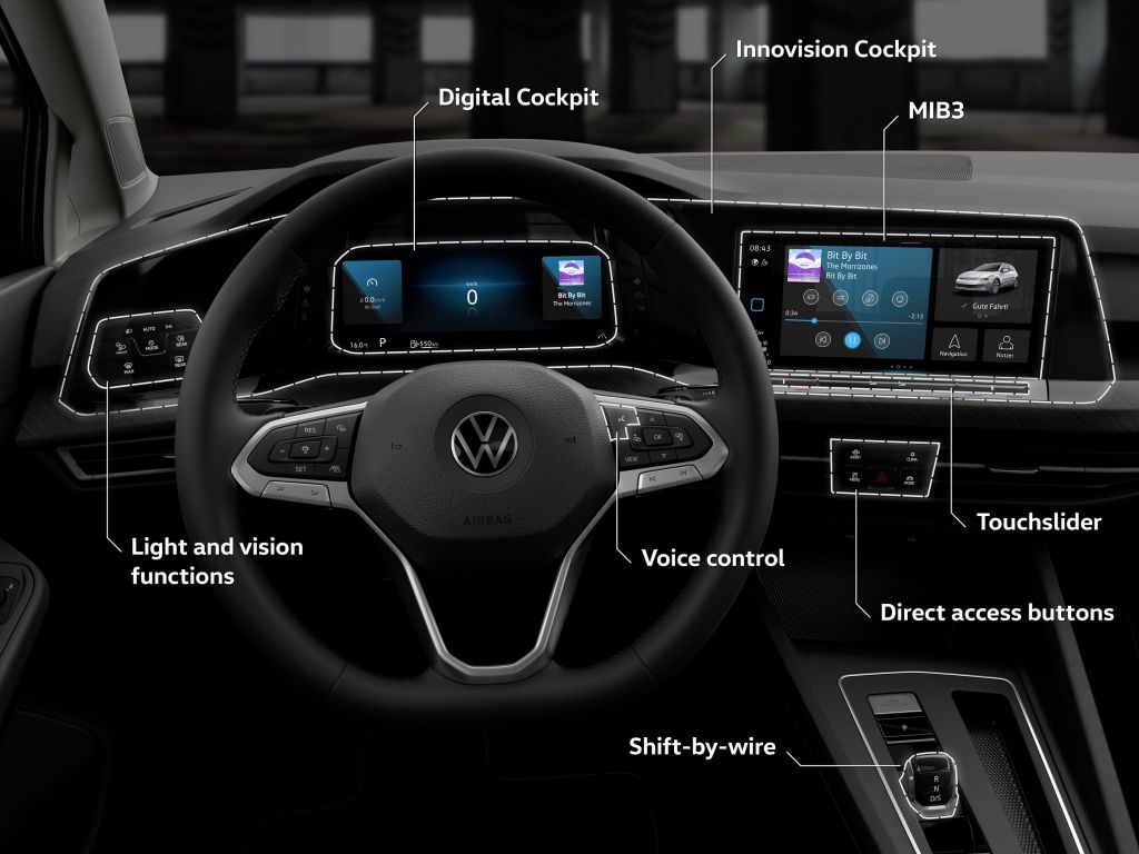 Το πιο προηγμένο ψηφιακό κόκπιτ το έχει το νέο VW Golf