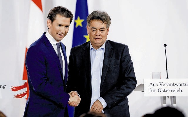 Γαλαζοπράσινη κυβέρνηση