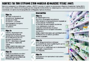 Τέλος οι ουρές ντροπής στα φαρμακεία του ΕΟΠΥΥ