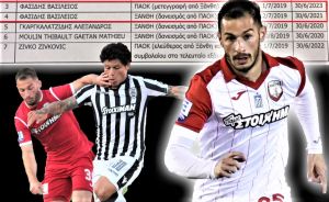 Τι έχουν να πουν ΠΑΟΚ – Ξάνθη για τη μεταγραφή-φάντασμα Φασίδη;