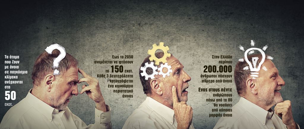 «Εργαλεία» που δυναμώνουν τη μνήμη