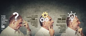 «Εργαλεία» που δυναμώνουν τη μνήμη