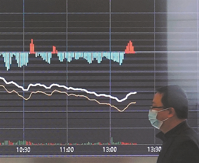 Η διάρκεια και η ένταση της κρίσης βαρόμετρο για τα χρηματιστήρια