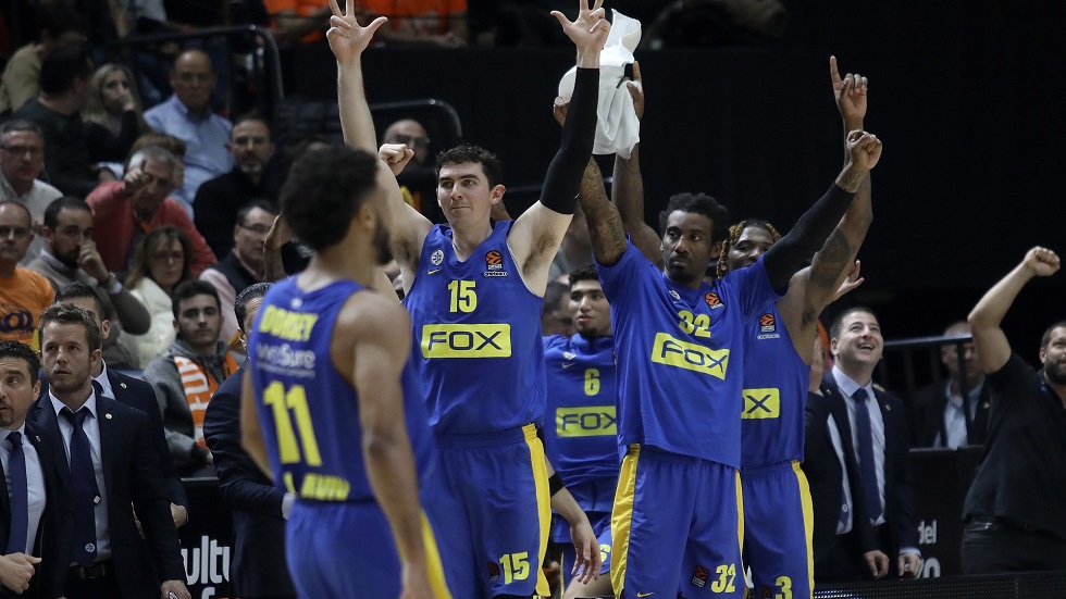 Πώς βλέπει ο Ολυμπιακός την Μακάμπι