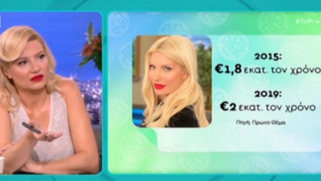 Σκορδά για αμοιβή Μενεγάκη: «Εγώ έχω πάθει ένα σοκ! 2 εκατομμύρια;»